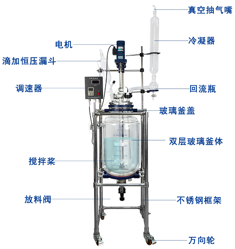 什么是玻璃反應釜？16
