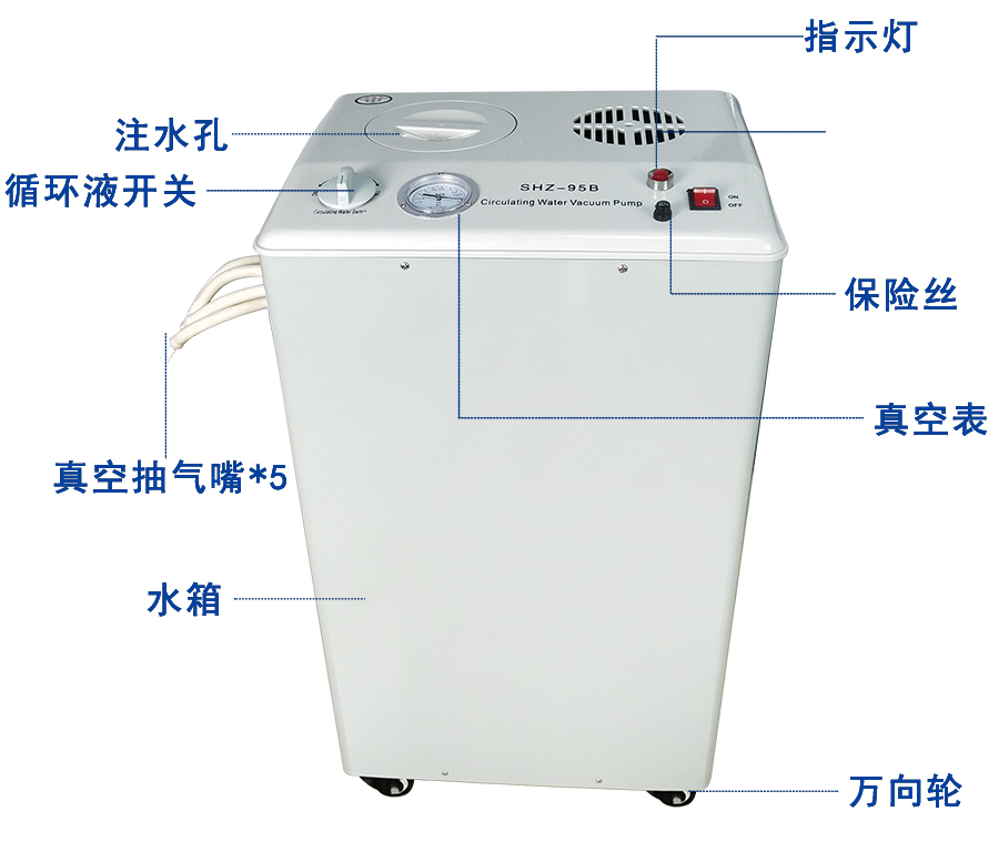 SHZ-95B循環(huán)水真空泵的功能與優(yōu)勢4